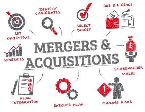 Takeovers a strategic guide to mergers and acquisitions. - The skeptics guide to global poverty the skeptics guide.