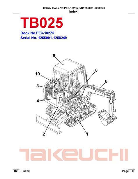 Takeuchi excavator parts catalog manual tb025 download. - Old and in the way banjo songbook.