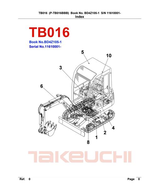 Takeuchi tb 2200d compact excavator parts manual download. - Respira unos minutos - ejercicios sencillos de relajacion.