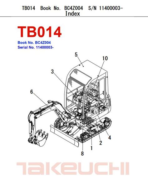 Takeuchi tb014 tb016 mini excavator operator manual download. - El simbolismo de los contrastes en el mito indígena emberá.