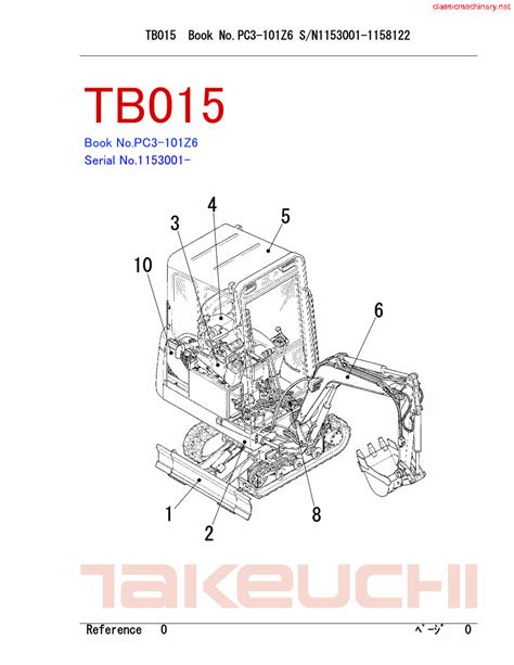 Takeuchi tb015 compact excavator service parts catalogue manual. - Clipper race met the great escape.