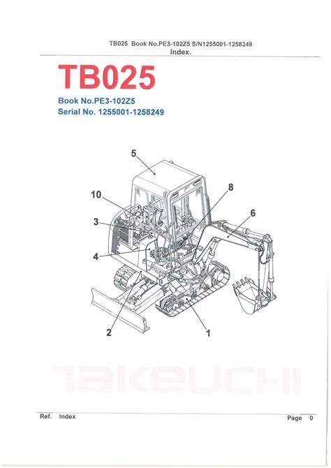 Takeuchi tb025 compact excavator parts manual. - Icom ic 2200h manuale di istruzioni.