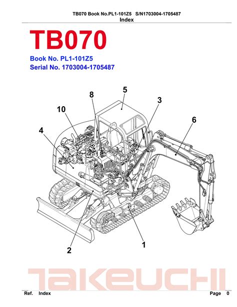 Takeuchi tb070 compact excavator parts manual. - Manual for interior specificaiton of toyota ipsum.