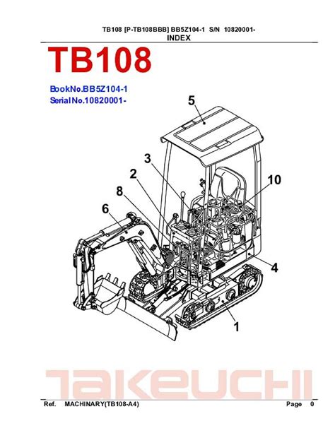 Takeuchi tb108 compact excavator parts manual instant sn 10820001 and up. - Generadores de turbinas de vapor manuales.