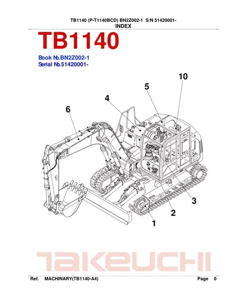 Takeuchi tb1140 hydraulikbagger teile handbuch download sn 51420001 und höher. - Marantz mm9000 power amplifier repair manual.
