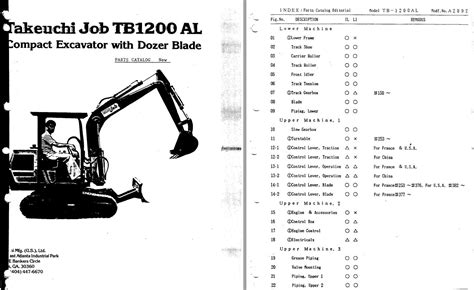 Takeuchi tb1200al compact excavator parts manual. - Fire hd 6 kids edition user manual.