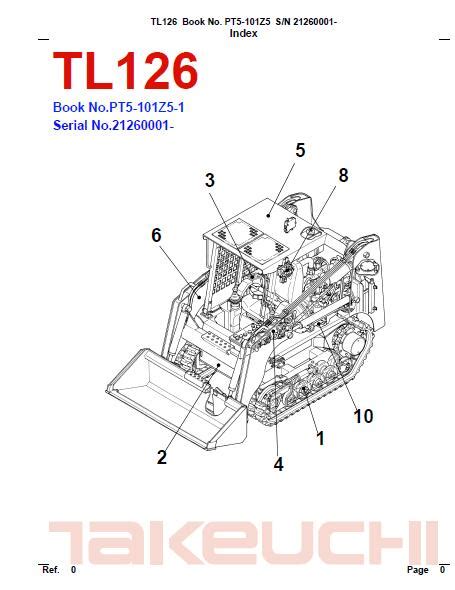 Takeuchi tl126 crawler loader parts manual download sn 21260001 and up. - Língua do brasil amanhã e outros mistérios.