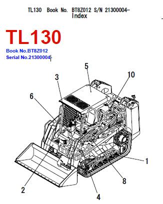 Takeuchi tl130 track loader parts manual catalog epc. - Haas vf4 cnc mill programming manual.