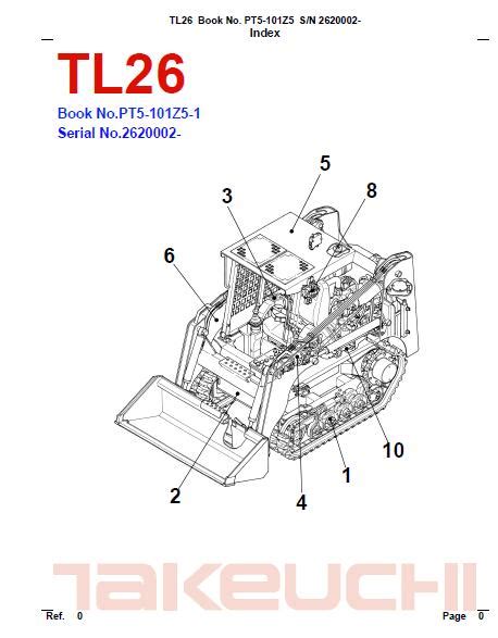Takeuchi tl26 crawler loader parts manual sn 2620002 and up. - Ohio jurisprudence exam physical therapy study guide.