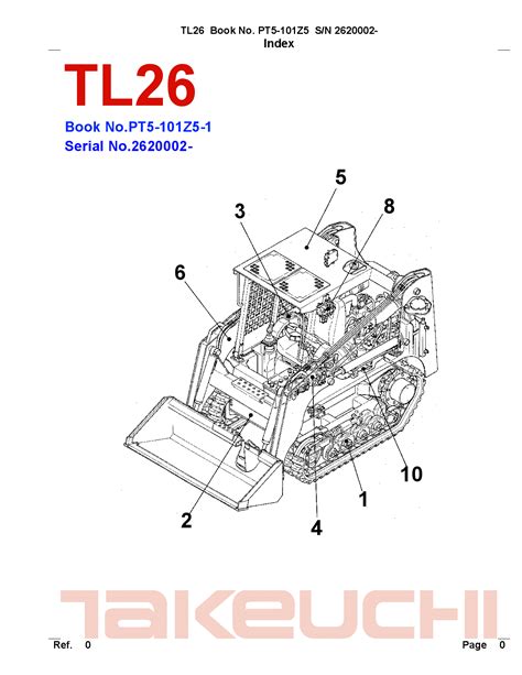 Takeuchi tl26 crawler loader parts manual. - Das kartellrechtliche preis- und konditionenbindungsverbot ([paragraph] 15 gwb).