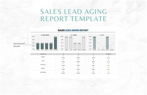 Taking a Lead on Aging Issues