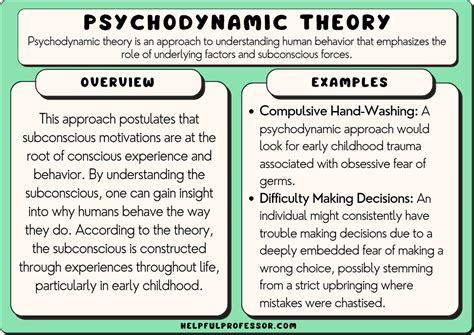 Taking it all in : how do psychodynamic social workers use …