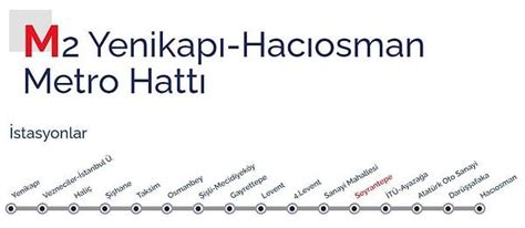 Taksim yenikapı metro