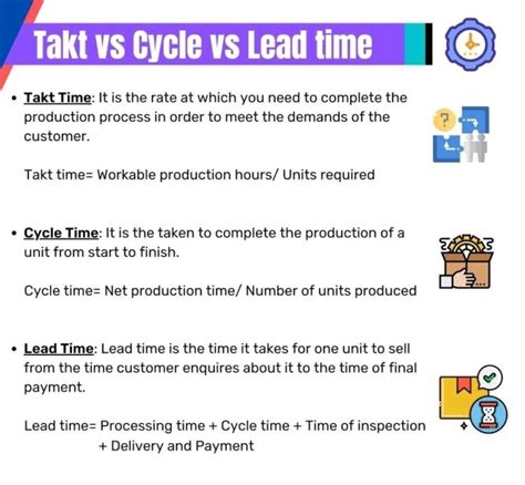 Takt Time vs. Cycle Time: Capacity Considerations