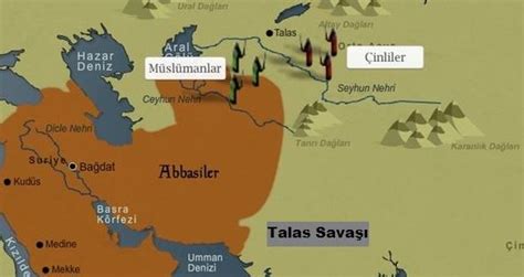 Talas savaşı