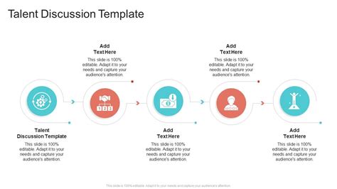 Talent Discussion Template In Powerpoint And Google Slides Cpb