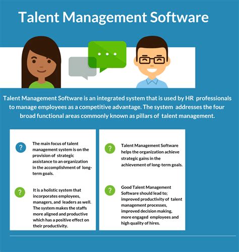 Talent Management Software TEAM iQ