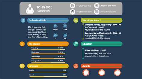 Talent Profile PowerPoint and Google Slides Template PPT Slides