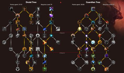 Talent tree for feral druid. Things To Know About Talent tree for feral druid. 