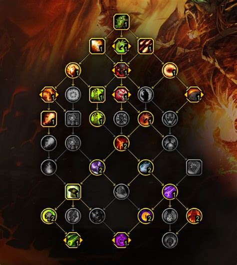 Talent tree warlock. Preview the new trees for Druid, Evoker, Paladin, Rogue, Warlock, and Warrior now. All Revealed Hero Talent Trees Note: All icons seen in the Talent Trees below are placeholders. Druid - Elune's Chosen The Elune's Chosen tree is for Balance & Guardian Druids. Druid - Wildstalker The Wildstalker tree is for Feral & Restoration Druids. 