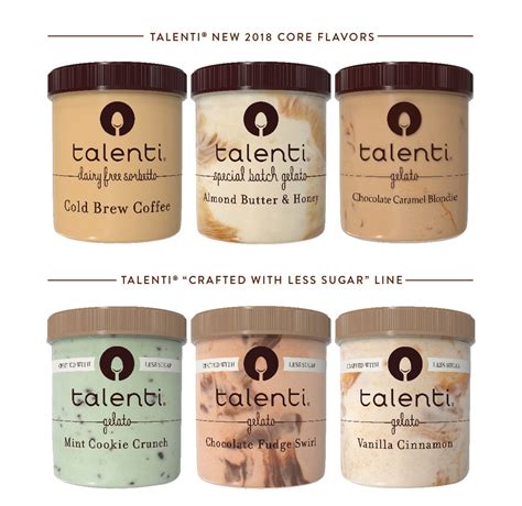 Talenti gelato ice cream. Since 2007, Talenti's revenue has exploded from $1 million to $49.3 million last year, said Gill, who serves as chief executive. The company's revenue grew annually, even during the depths of the ... 