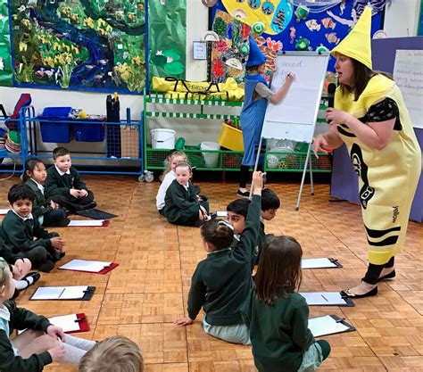 Talk for Writing - Warren Road Primary School