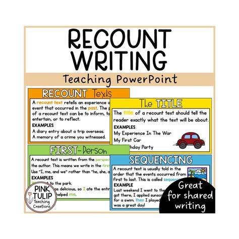 Talk for writing recount model text.  Download resources here for FREE...