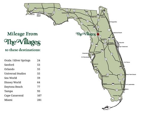  · A forum for residents and visitors of The Villages, Florida to discuss local news, events, activities, home improvement, investment, weather, and more. Find ratings …. Talkofthevillages