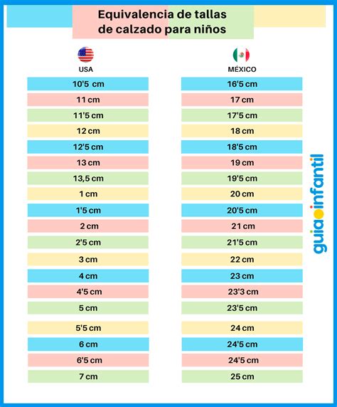 Talla de USA y México de calzado para niños • Equivalencia de tallas