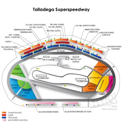 Talladega superspeedway seating map. Seating view photos from seats at talladega superspeedway, section tri-oval tower south. See the view from your seat at talladega superspeedway., page 1. ... Use Map; Select Language US UK ES FR DE NL PT TW. 2024 Baseball Road Trips. talladega superspeedway » section tri-oval tower south. Photos Sections Comments Tags Events. Seats here are ... 