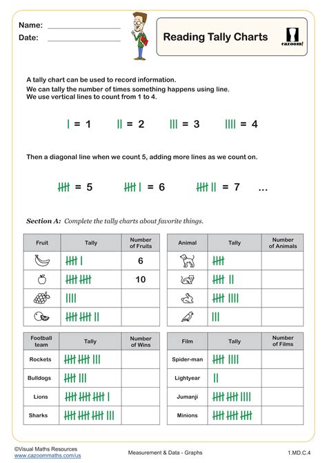Tally Chart Template Tally Chart Math Measurement 1st Grade Math