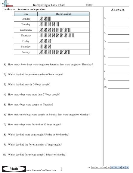 Tally Worksheets - CommonCoreSheets.com