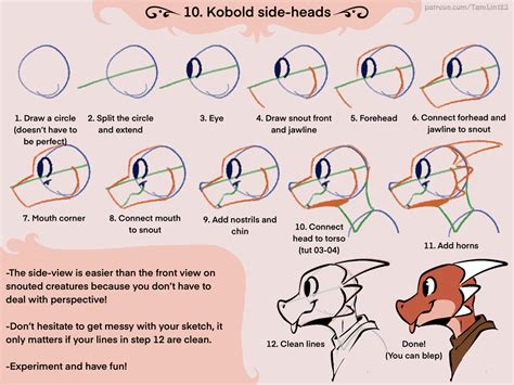 TamLinArt Tutorial 10 Kobold SideHeadsFinal tutorial of...