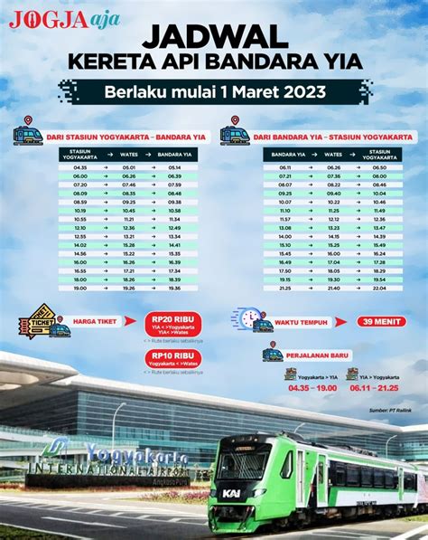 Tambolaka Bandara Soekarno-Hatta 2024