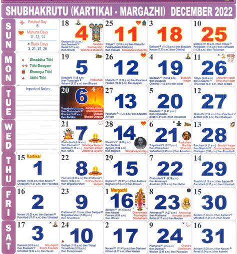 Tamil Daily Calendar 2022 December