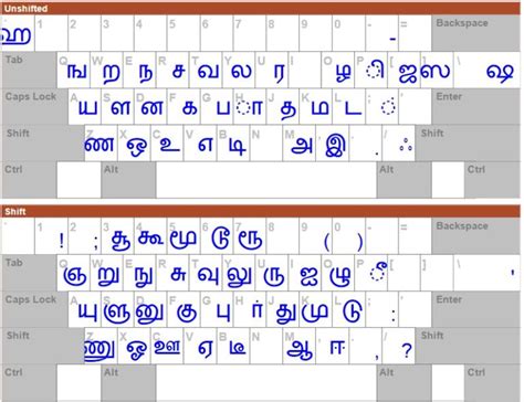 Tamil Typing from PDF to Excel Freelancer