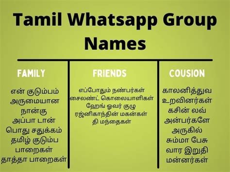 Tamil family group names for whatsapp. .  ...