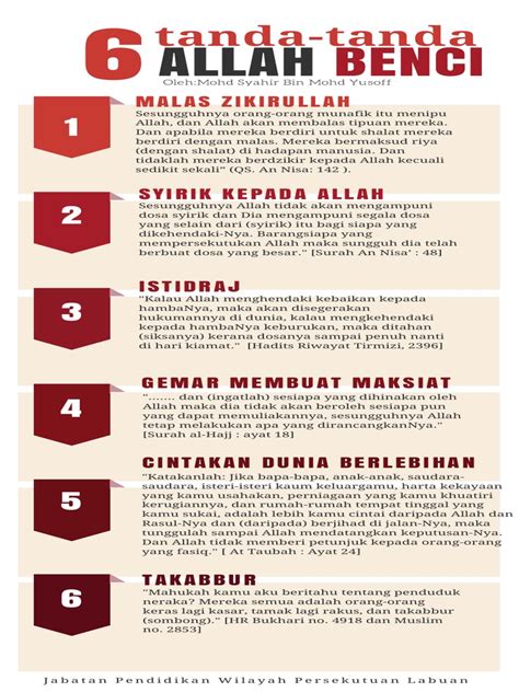 Tanda gaib bila di benci org. .  <a href=https://akfixvostok.ru/s4grh/rushne...