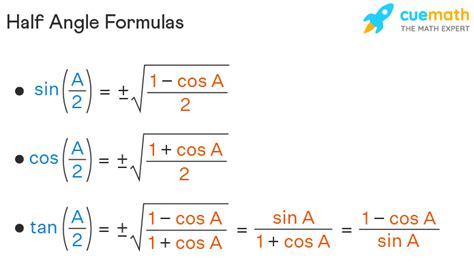 Tangent half angle formula.  The half angle formula is a trigonometric identity used to find...