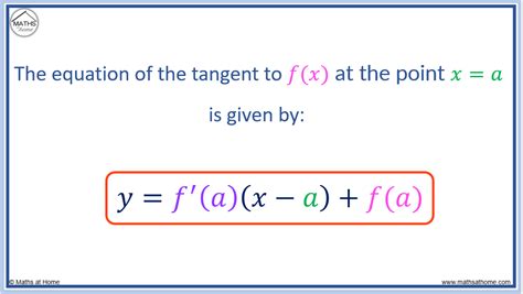 Tangent line formula.  Simplify to get the final equation.  (a) Write an ex...