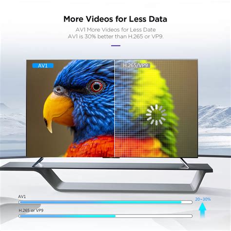 Tanix y4.  Markteinführung des .  The customized branding services we provide t...