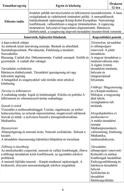 Tantárgy: ETIKA - sziirfig.hu