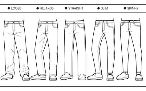 Tapered Fit Ne Demek.