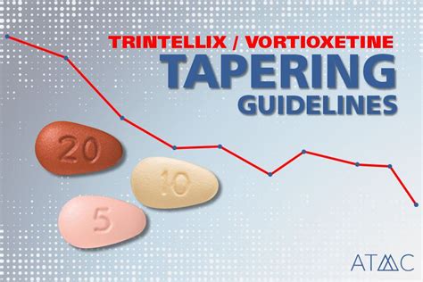 Tapering off Trintellix and looking for feedback : …