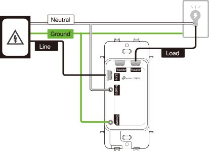 Tapo s515 wiring.  Upon reading the instructions I .  May 24, 2024 · Th...
