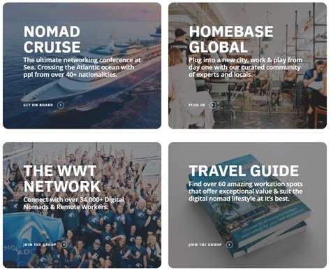 Tapping Into the Digital Nomad Community Online and Offline