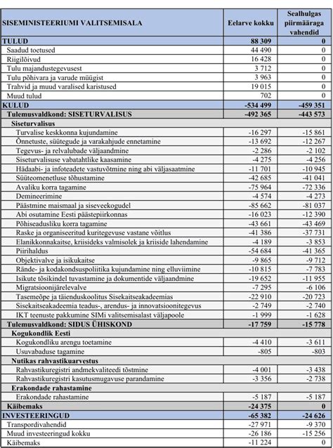 Tarbijakaitseseadus–Riigi Teataja