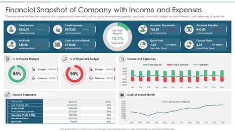 Target: Fiscal Q3 Earnings Snapshot