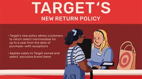 Target Return Policy Tips And The Complete Guide Cashbackbase