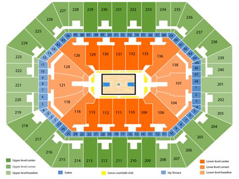 Sections are numbered: 101-126 (100 level), C1-C40 (RBC Wealth Management Club Level) and 201-230 (200 level) In each section, the lowest row is located closest to the arena floor, with row numbers increasing towards the concourse. Seat numbering runs clockwise around the arena. For example, seat 1 in section 219 is closest to section 218 and .... 